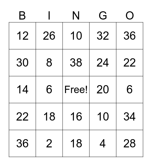 x2 MULTIPLICATION BINGO Card