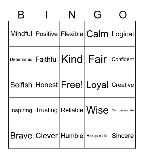 Character Trait Bingo Card