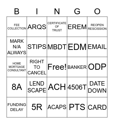 Action Resolution Bingo Card