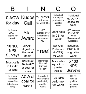 Contact Center BINGO Card