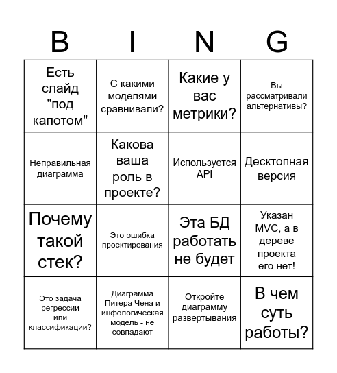 Бинго дипломника Bingo Card
