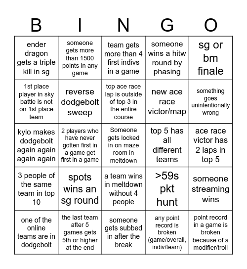 mct lan Bingo Card