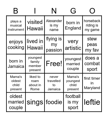 SHAW'S FAMILY REUNION Bingo Card