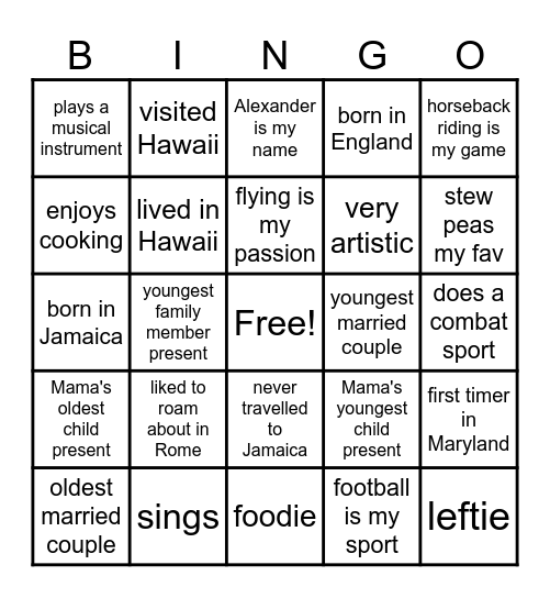 SHAW'S FAMILY REUNION Bingo Card