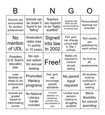No Child Left Behind (NCLB) Bingo Card