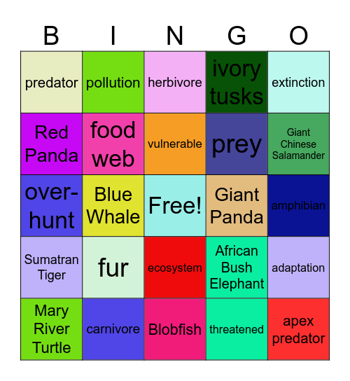 Endangered Species BINGORed Bingo Card