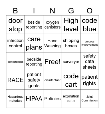 Joint Commission Blackout Bingo Card