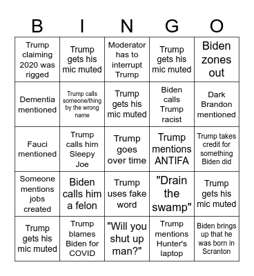 2024 Presidential Debate Bingo Card