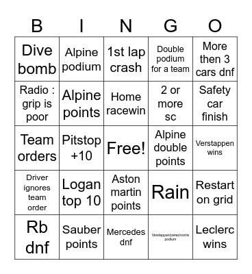 Austria f1 bingo Card