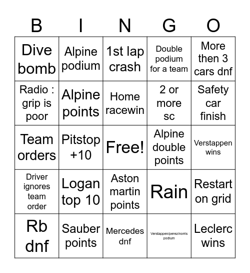Austria f1 bingo Card