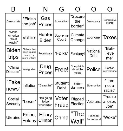 Debate 2024 Bingo Card