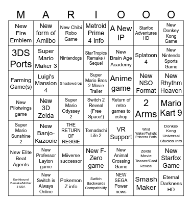 Nintendo Direct 2024 Bingo Card