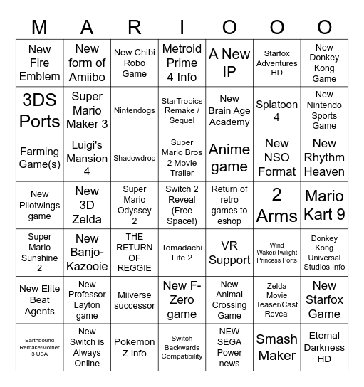 Nintendo Direct 2024 Bingo Card