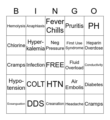 Dialysis Bingo Card