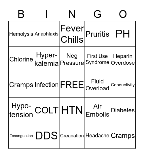 Dialysis Bingo Card