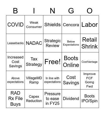 WBA Buzzword Bingo Card