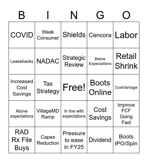 WBA Buzzword Bingo Card