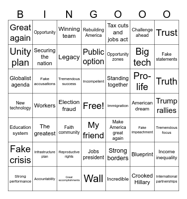 2024 Presidential Debate Bingo Card