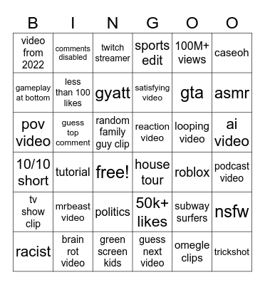 gyattttttttttttttttttttttttttttttttttttt Bingo Card