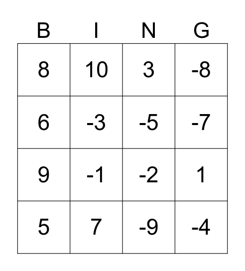 Integer Bingo Card