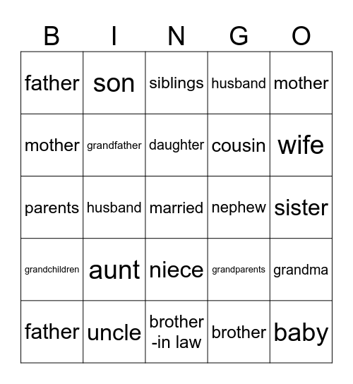Family members Bingo Card