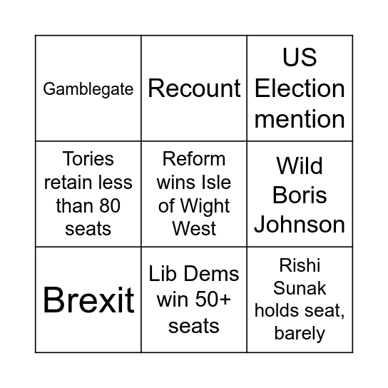 General Election 2024 Bingo Card