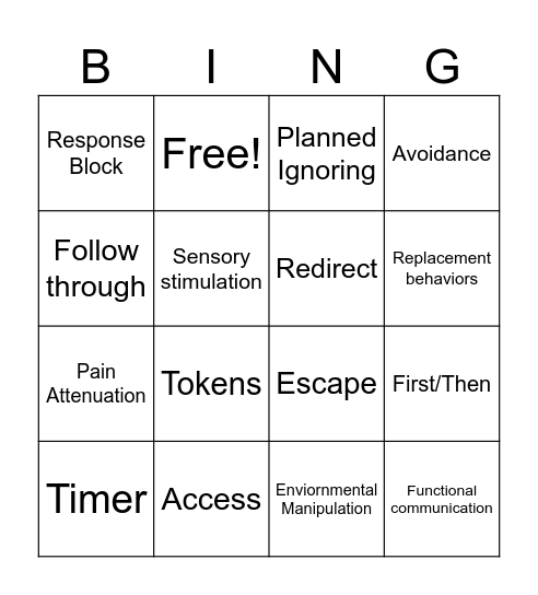 Functions of Behavior/Consequence Strategies Bingo Card