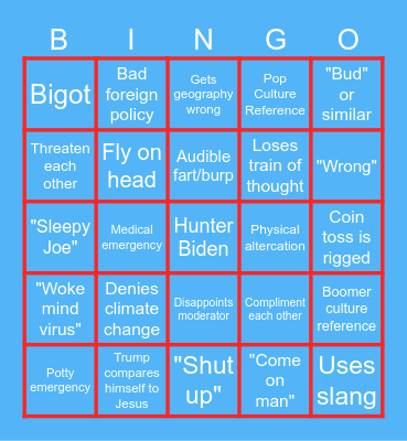 Candidate Bingo Card