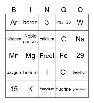 Elements of the Periodic table Bingo Card