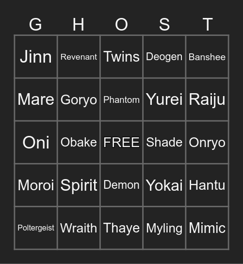 Phasmo Bingo Card