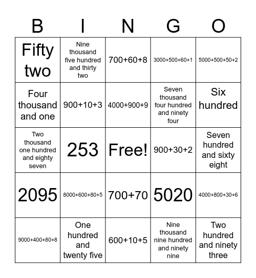 Numbers to Words and Expanded Form Bingo Card