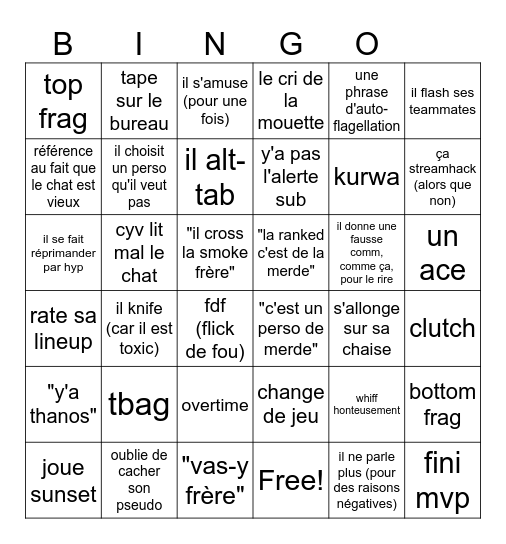 le bing de cyvophun mec throw la game Bingo Card