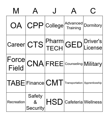 HEALTH CMT Bingo Card