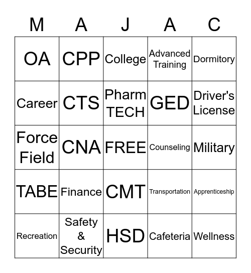 HEALTH CMT Bingo Card