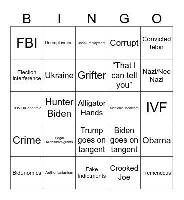 2024 Biden/Trump Debate Bingo Card