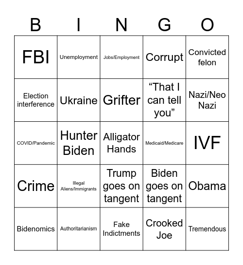 2024 Biden/Trump Debate Bingo Card