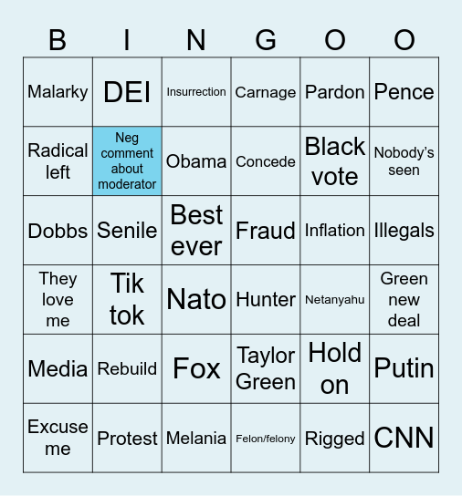 2024 Presidential Debate I Bingo Card