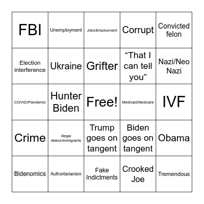 2024 Presidential Debate Bingo Card