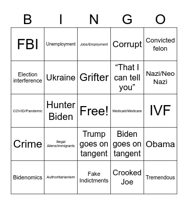 2024 Biden/Trump Debate Bingo Card