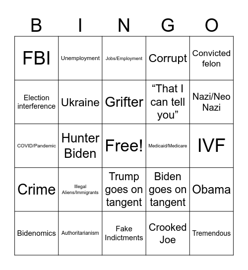 2024 Biden/Trump Debate Bingo Card