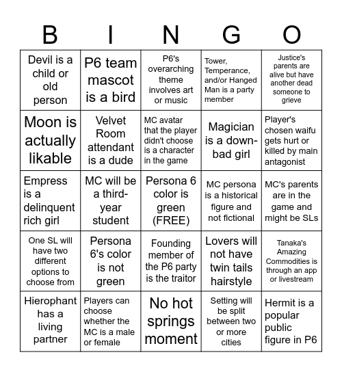 Persona 6 Predictions V.1 - IF2P Bingo Card