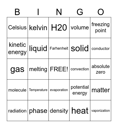 Thermal Energy Bingo Card