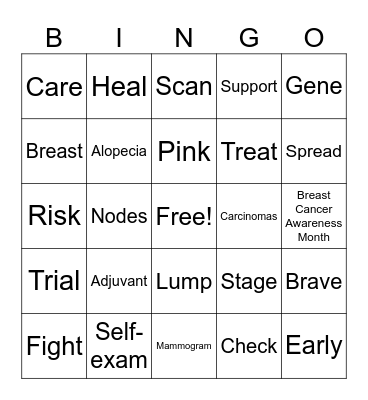 Breast cancer awareness Bingo Card