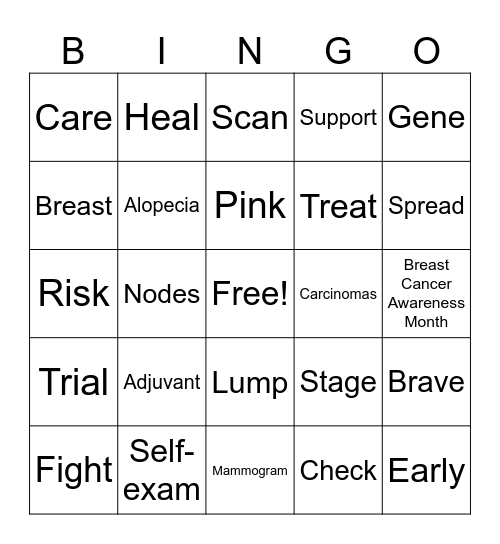 Breast cancer awareness Bingo Card