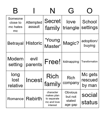 Chinese Manhua Bingo Card