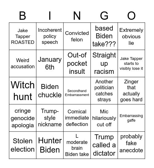 Status Quo vs. Fascism Debate 2024 Bingo Card