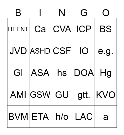 Common Medical Abbreviations Bingo Card