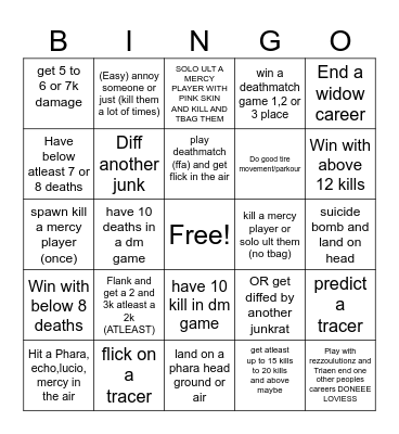 JUNKRAT BINGO Card