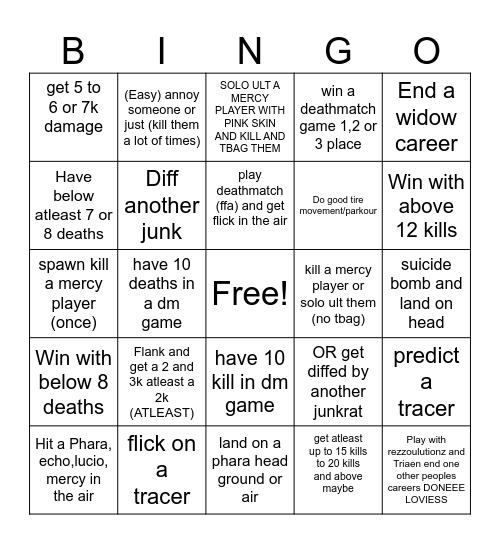 JUNKRAT BINGO Card