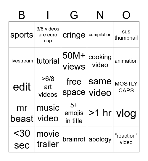 recommended page bingo Card